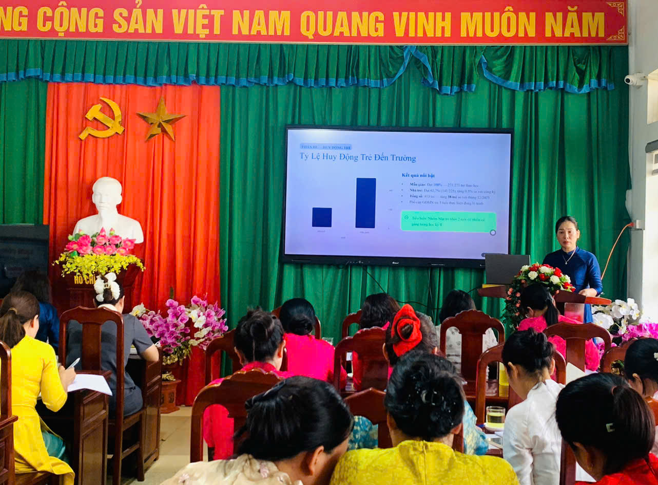 TRUÒNG MẦM NON THUỴ XUÂN TỔNG KẾT NĂM HỌC 2025 – 2026