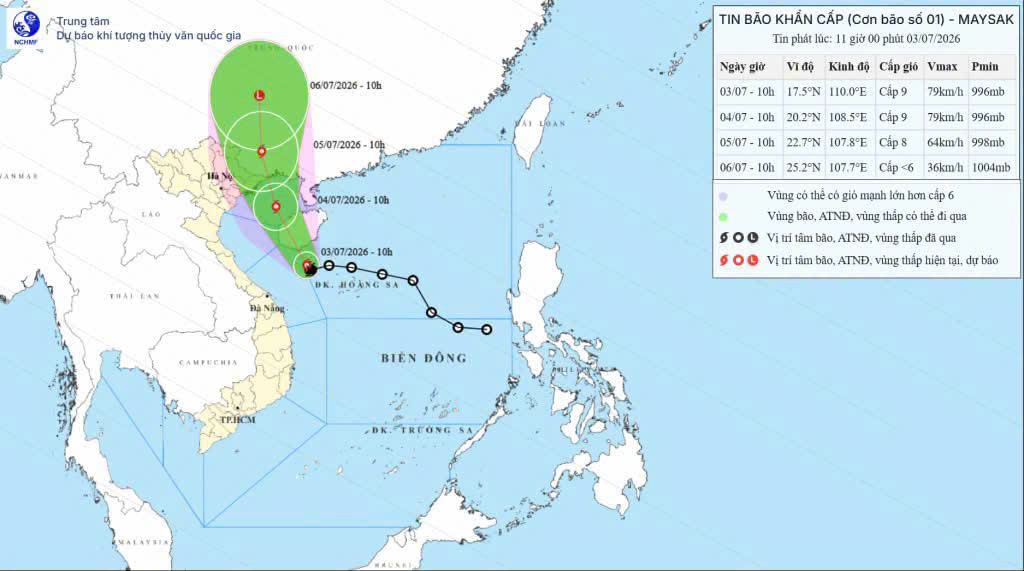 CÔNG ĐIỆN Về việc chủ động ứng phó bão số 01 năm 2026